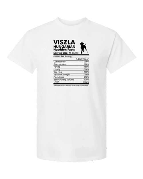 VIZSLA - HUNGARIAN NUTRITION FACTS