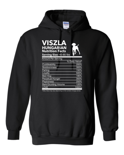 VIZSLA - HUNGARIAN NUTRITION FACTS